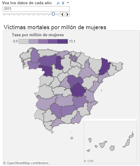 victimas_mortales_provincia